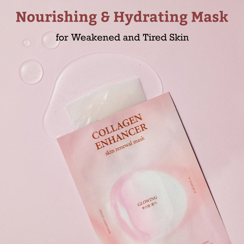 Leaders Collagen Enhancer Skin Renewal Mask (10 Sheets)